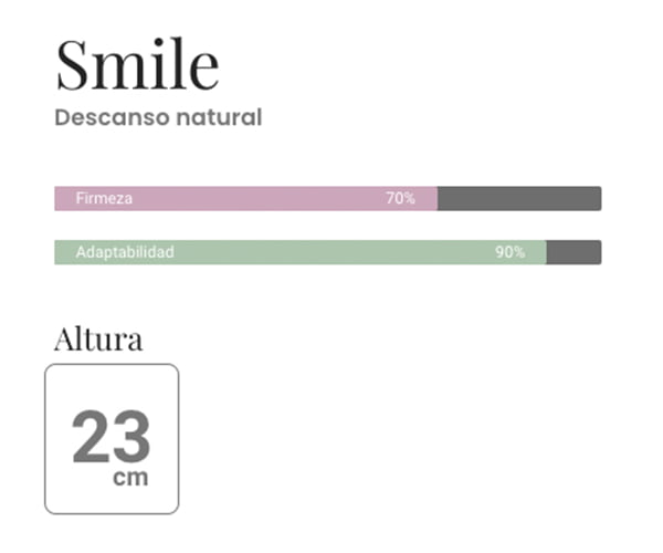 smile-1